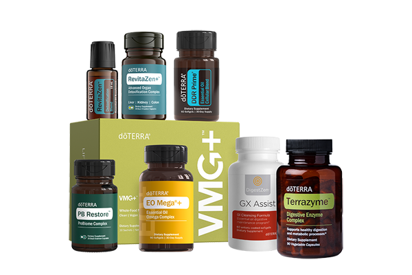 Cleanse and Restore Kit